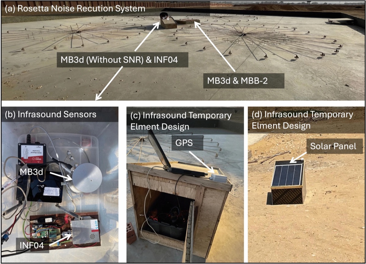 Remote Infrasound Monitoring System — Helwan, Egypt
